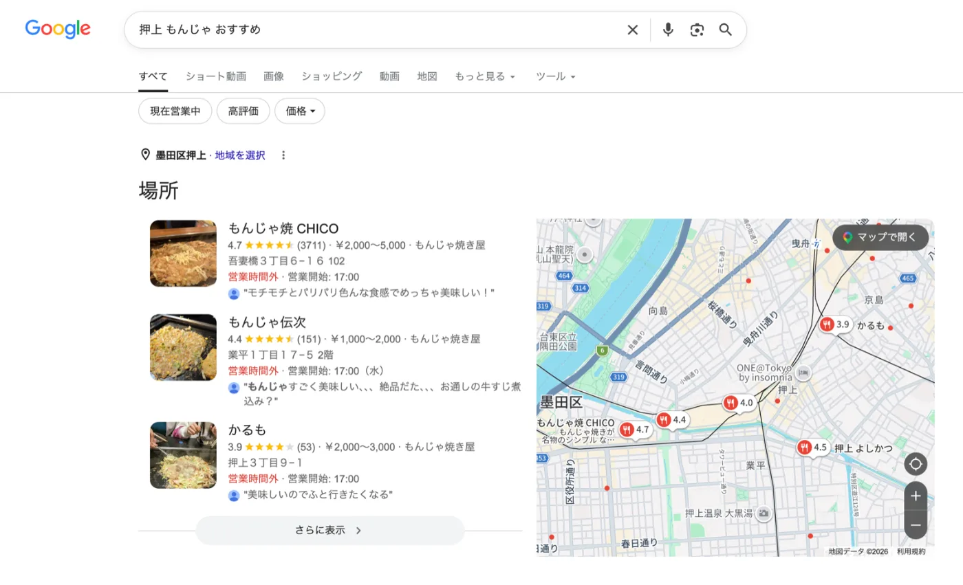 「押上 もんじゃ おすすめ」のGoogle検索結果。もんじゃ焼CHICOが1位、クチコミ3,711件