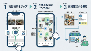 Instagram地図検索機能とは？基本の仕組みを理解しよう