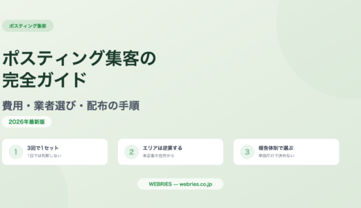 ポスティング集客の完全ガイド｜費用・業者選び・配布の手順