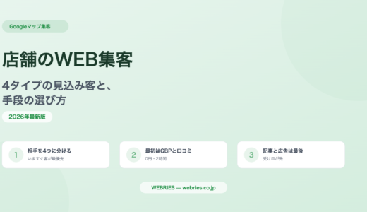 店舗のWEB集客｜4タイプの見込み客と、手段の選び方